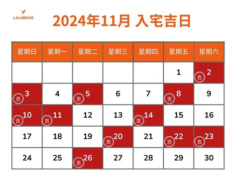 搬屋吉時|2024、2025年搬家吉日攻略！每月的入厝好日子總整。